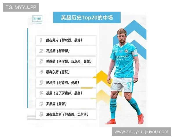 英超球员昵称大全及背后故事揭秘 英超球员昵称大全及背后故事揭秘