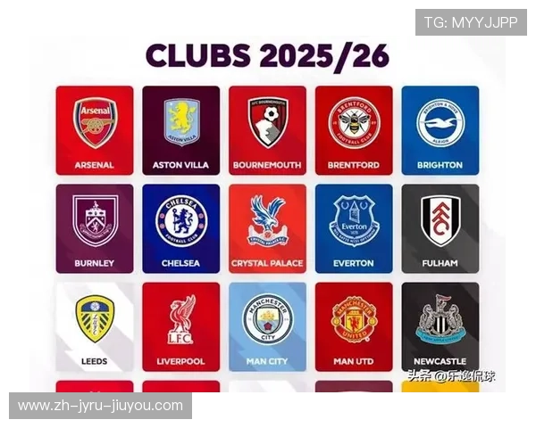 英超球队管理故事：英超球队的管理模式与成功故事